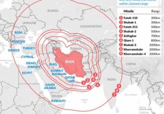 رونمایی از هشت اقدام شگفت انگیز ایران در صورت وقوع جنگ!