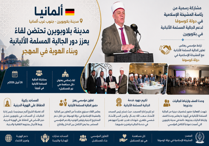 بلاوبویرن آلمان میزبان نشست تقویت هویت دینی مسلمانان آلبانیایی