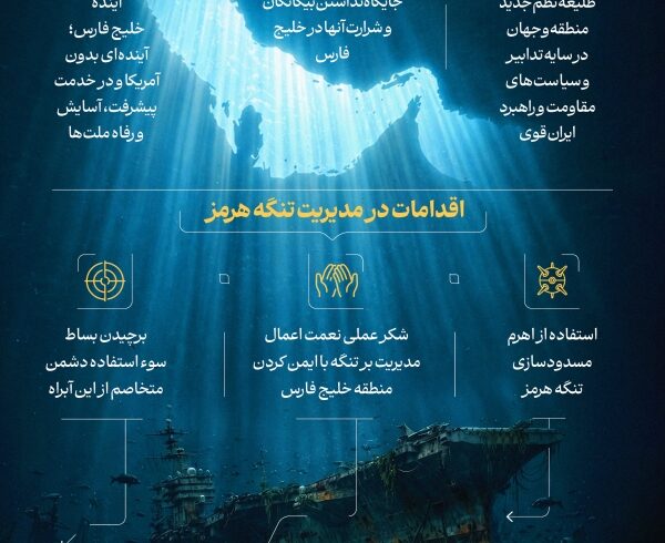 اطلاع‌نگاشت | فصل نوین خلیج فارس و تنگه هرمز