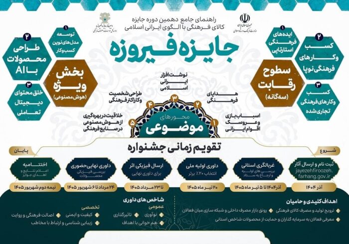 دهمین دوره جایزه فیروزه میزبان «بخش ویژه ۱۶۸ فرشته میناب» شد
