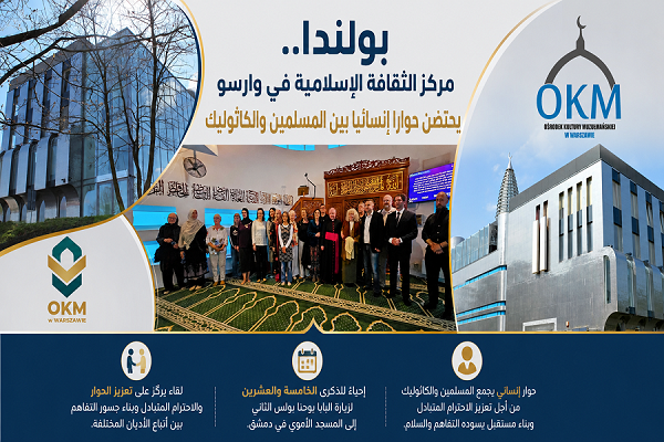 میزبانی مرکز اسلامی لهستان از گفت‌وگوی مسلمانان و کاتولیک‌ها