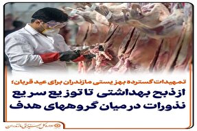 از ذبح بهداشتی تا توزیع سریع نذورات میان مددجویان بهزیستی