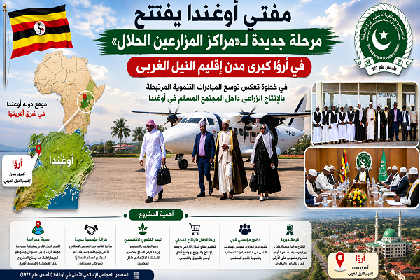 توسعه صنعت کشاورزی حلال در اوگاندا