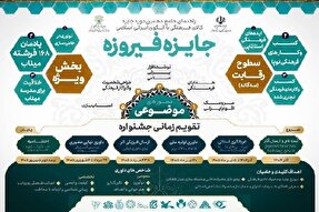 بخش ویژه «۱۶۸ فرشته میناب» به دهمین جایزه فیروزه افزوده شد