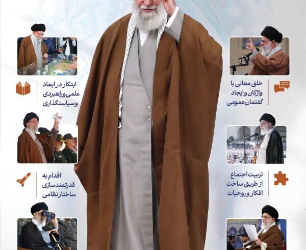 اطلاع نگاشت | هنر تربیت اجتماع