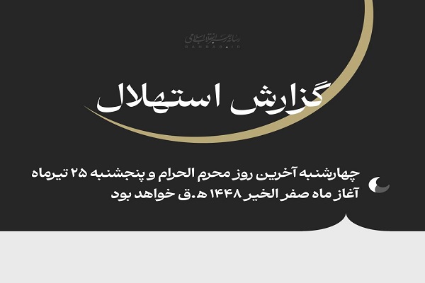 امروز آخرین روز محرم‌الحرام است