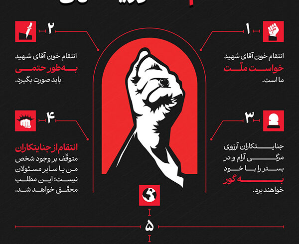 اطلاع‌نگاشت | انتقام، مأموریت الهی