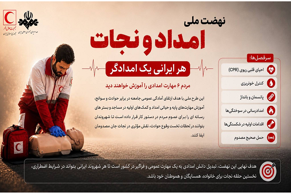 آغاز نهضت ملی امداد و نجات با شعار «هر ایرانی، یک امدادگر»