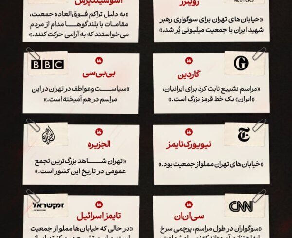 اطلاع‌نگاشت | جهان ماتِ تهران