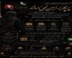 برگزاری پویش دانش‌آموزی «پرچم بر زمین نمی‌ماند» در اردبیل