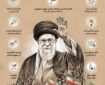 اطلاع‌نگاشت | احیاگر قدرت ملت