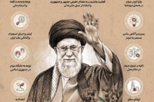 اطلاع‌نگاشت | احیاگر قدرت ملت