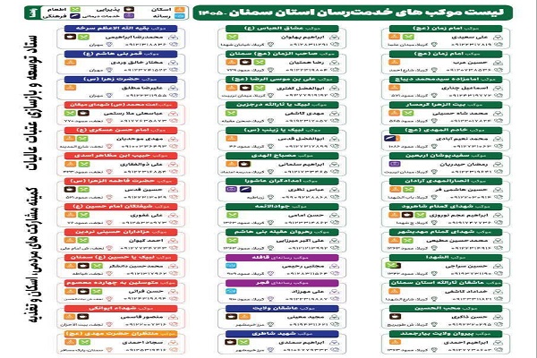اعلام موکب‌های خدمات‌رسان استان سمنان برای اربعین حسینی