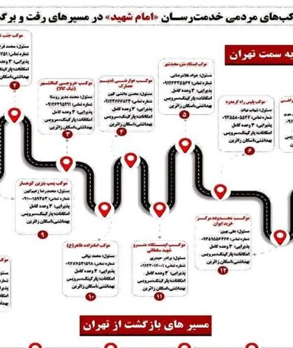 اطلس جامع موکبهای مردمی و جهادی البرز منتشر شد اطلس جامع موکبهای مردمی و جهادی البرز منتشر شد