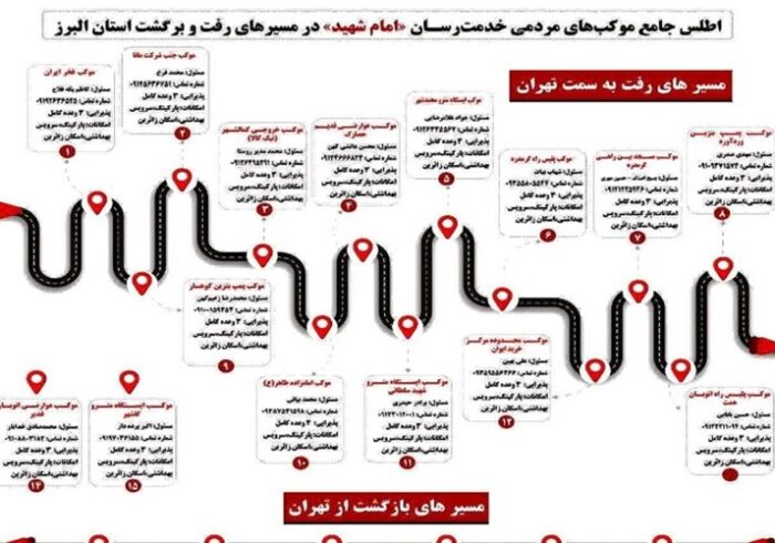 اطلس جامع موکبهای مردمی و جهادی البرز منتشر شد اطلس جامع موکبهای مردمی و جهادی البرز منتشر شد