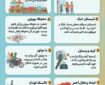 اطلاع‌نگاشت | توصیه‌های ضروری برای حضور در آیین وداع با رهبر شهید انقلاب