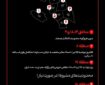 اطلاع‌نگاشت | کدام مناطق در روز تشییع رهبر شهید بدون محدودیت ترافیکی هستند