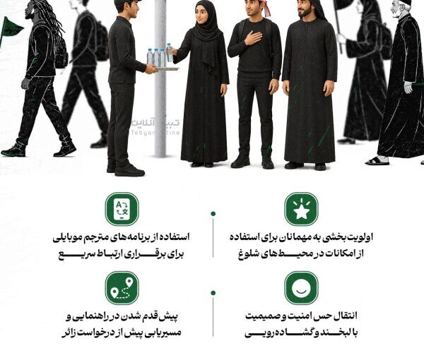 اطلاع‌نگاشت | آداب میزبانی از زائران بین‌المللی مراسم تشییع پیکر رهبر شهید