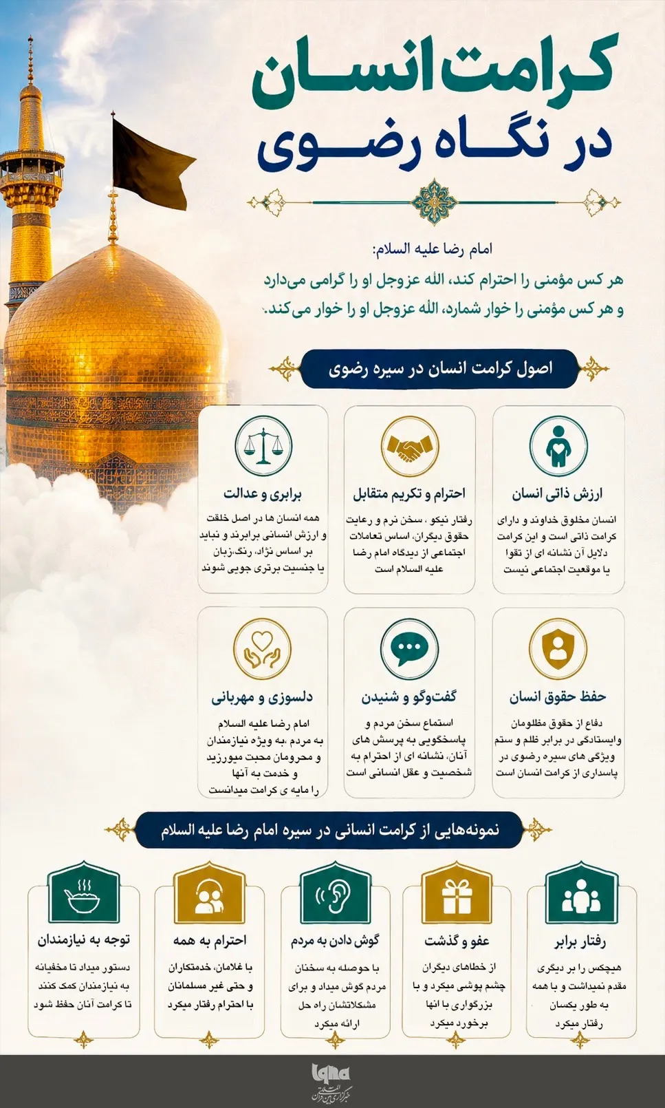 کرامت انسان از نگاه امام رضا(ع)