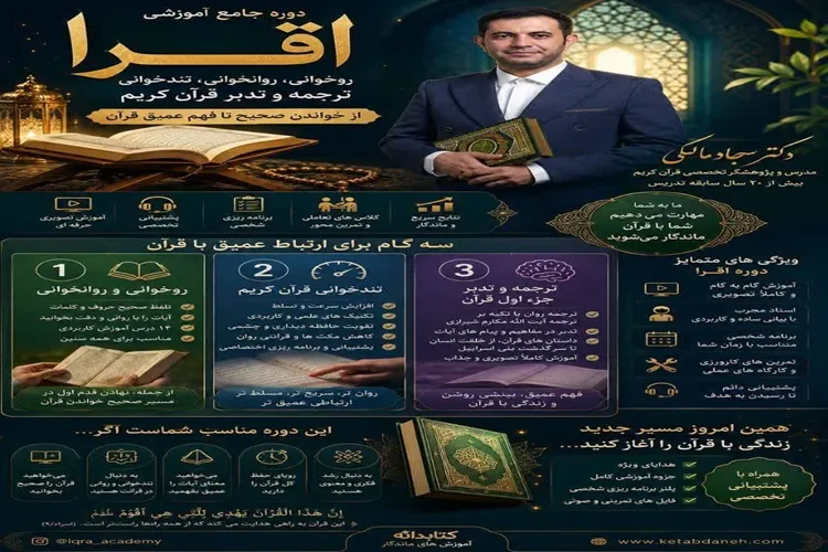 «اقرا»؛ مسیر سه‌گانه صحیح‌خوانی، تندخوانی و تدبر در قرآن